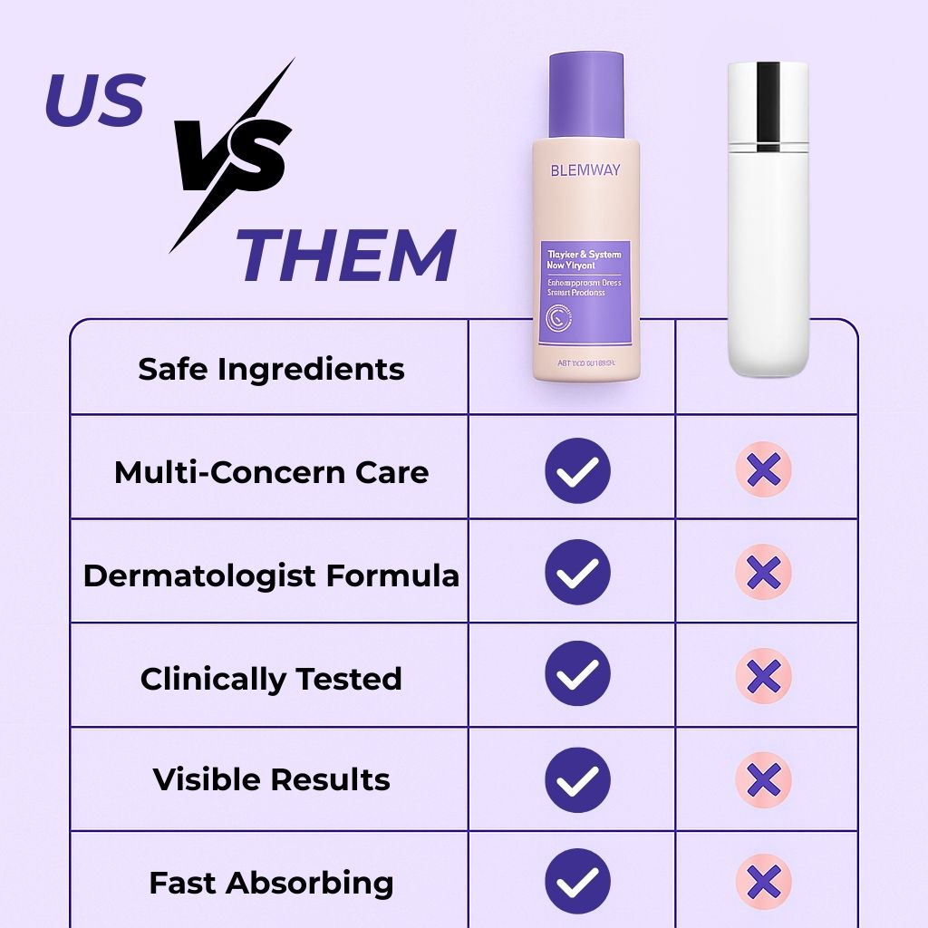 Tighten & Smooth Belly Cream