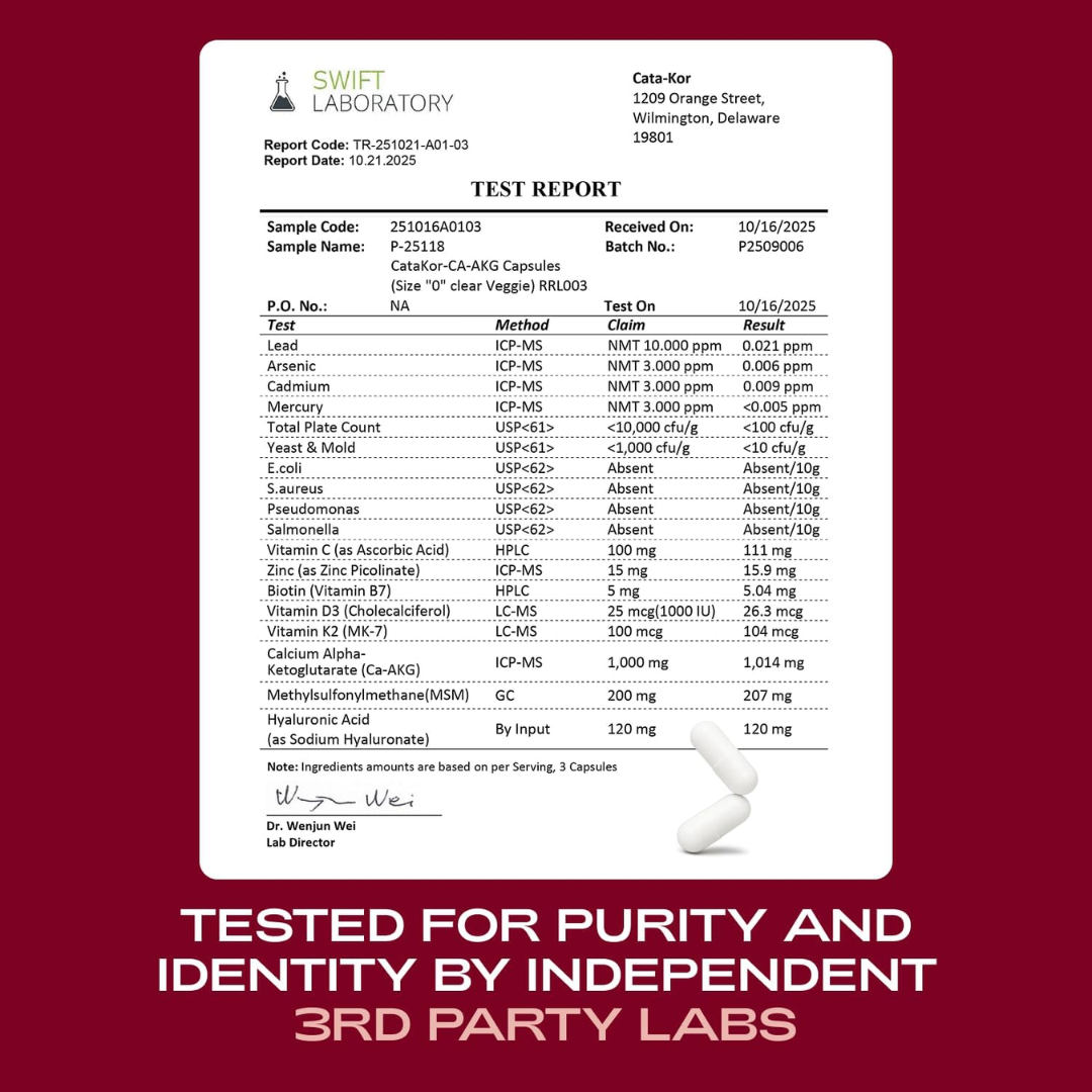 Skin, Hair & Nails Supplement