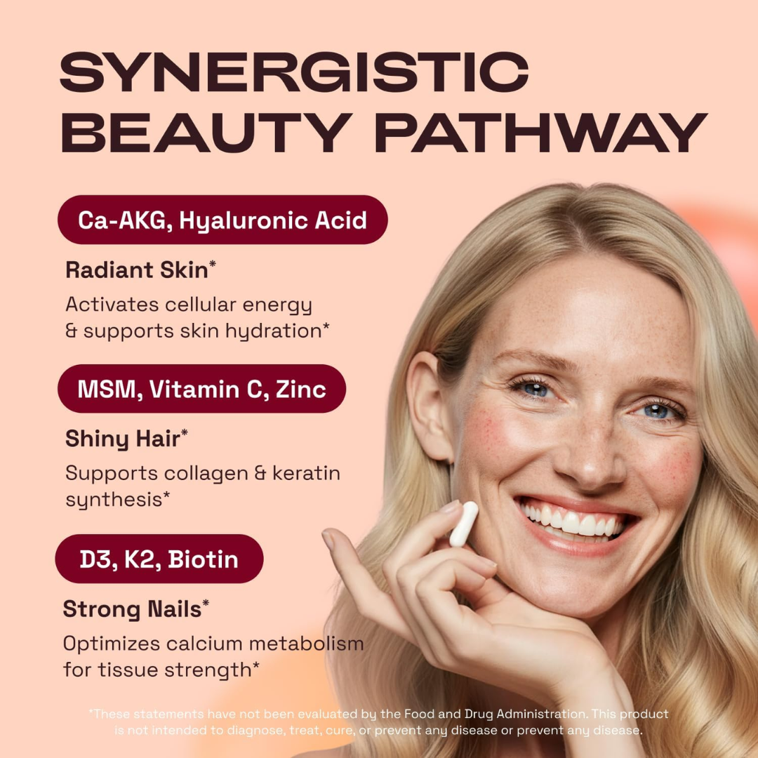 Skin, Hair & Nails Supplement