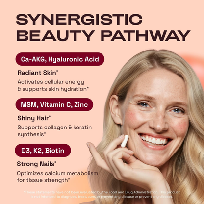 Skin, Hair & Nails Supplement