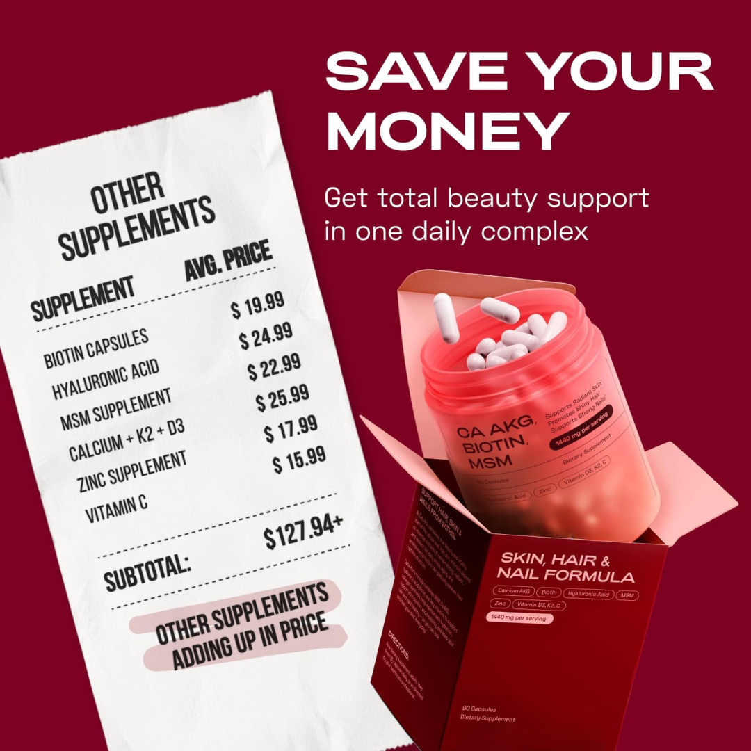 Skin, Hair & Nails Supplement