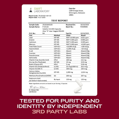 Skin, Hair & Nails Supplement