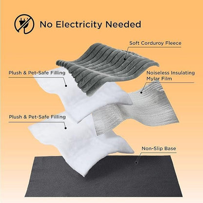 Self-Warming Pet Bed